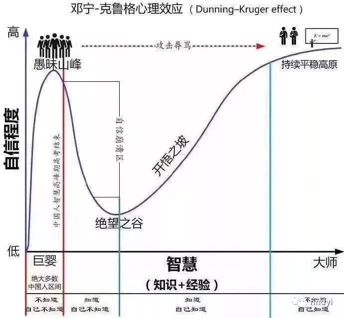 2020年，给大家提7点建议 - 图6