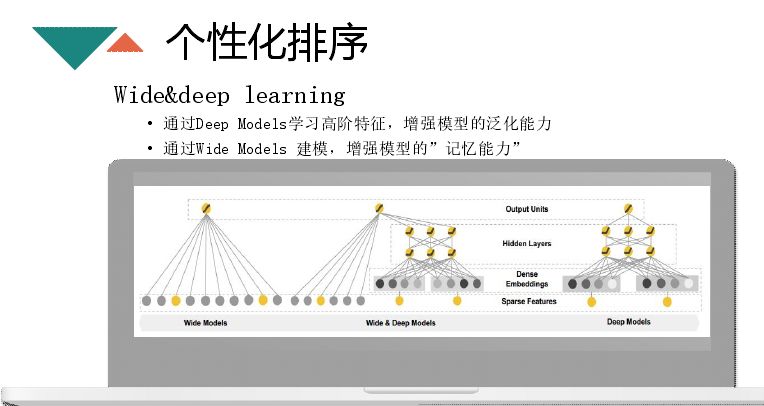 搜狗信息流推荐算法实践 - 图18