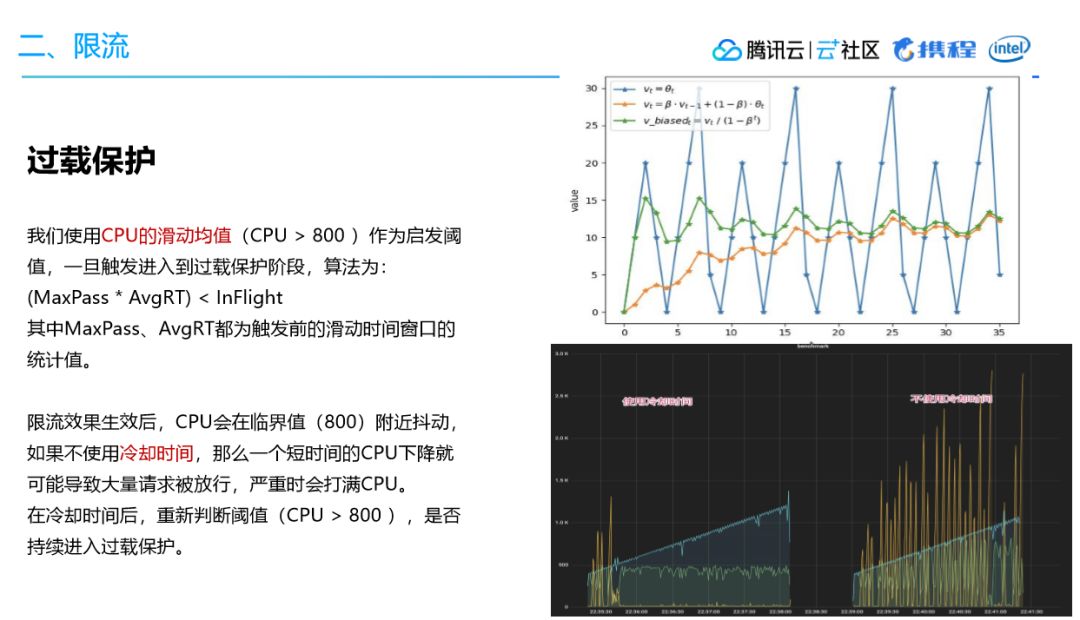 bilibili技术总监毛剑：B站高可用架构实践 - 图10