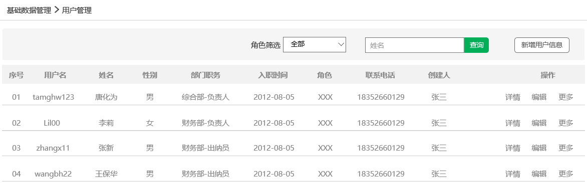 RBAC模型：基于用户-角色-权限控制的一些思考 - 图11