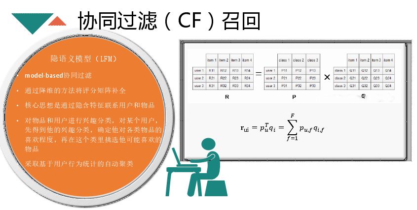 搜狗信息流推荐算法实践 - 图16