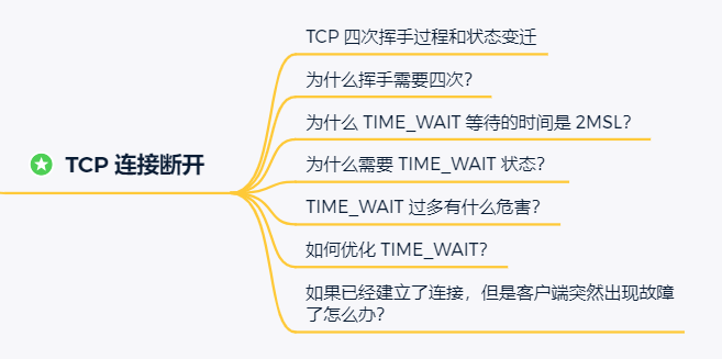 35 张图解：被问千百遍的 TCP 三次握手和四次挥手面试题 - 图5