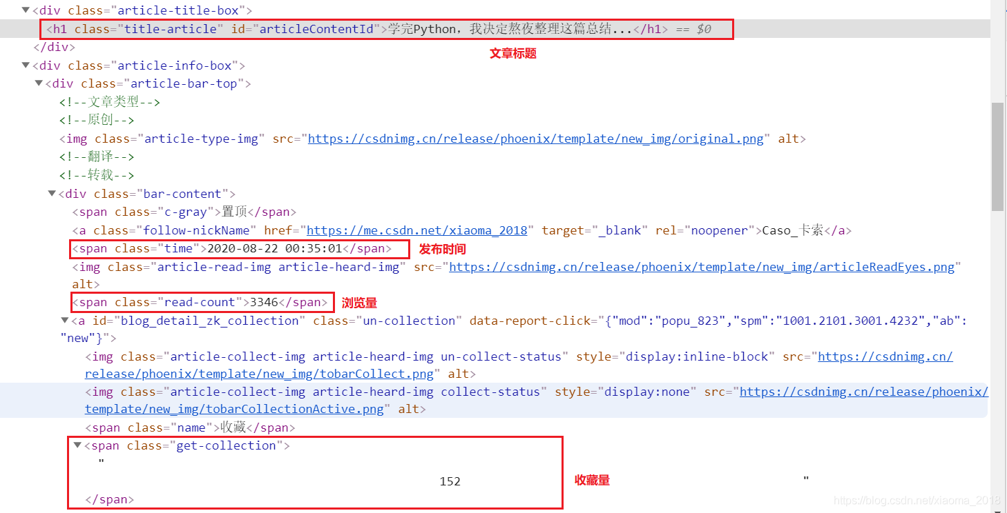 Python爬虫分析CSDN个人博客数据 - 图3