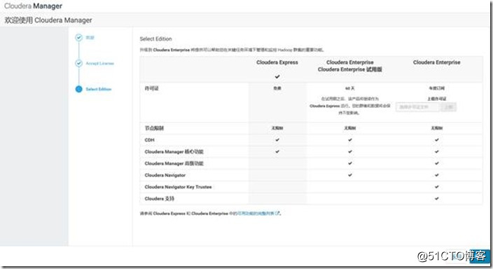 CDH6.0.0详细安装教程及所遇到的问题 - 图6