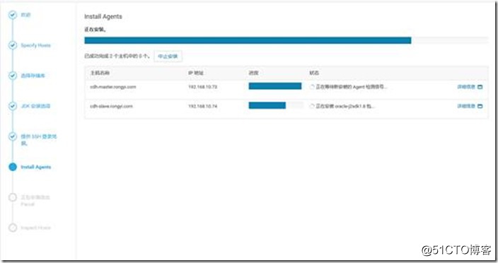 CDH6.0.0详细安装教程及所遇到的问题 - 图12