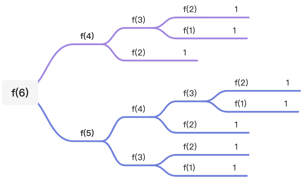 yuque_diagram (1).jpg