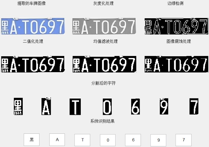 13视觉识别05识别车牌 - 图2