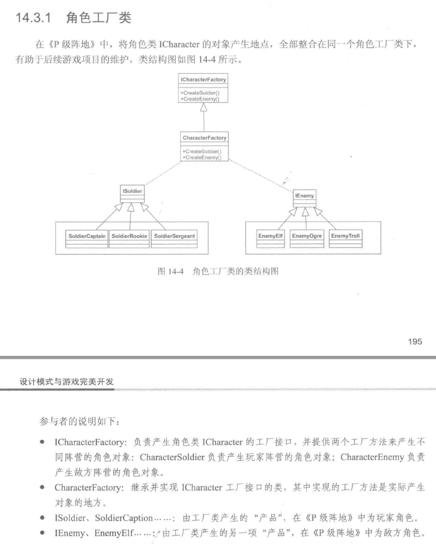 游戏开发中的工厂方法模式 - 图3