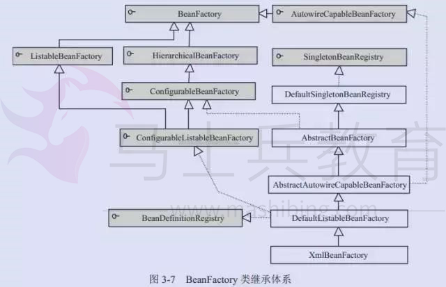 IOC容器实现.jpg