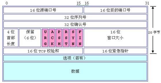 数据包说明.jpg