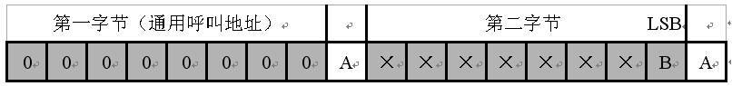 多设备通信总线 I²C - 图9