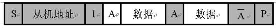 多设备通信总线 I²C - 图5