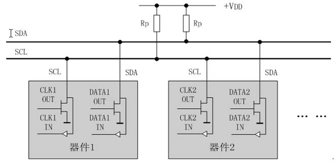 IIC总线通信挂载.jpg