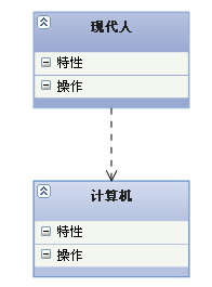 UML各种图总结-精华 - 图8