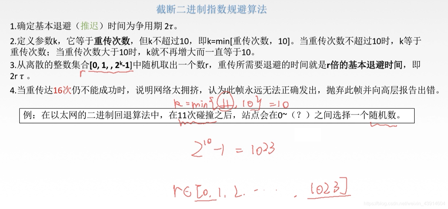 3.5.1 介质访问控制（静态划分信道、FDM、TDM、STDM、WDM、CDM）、（动态划分信道、ALOHA、CSMA、CSMA/CD、CSMA/CA）、令牌传递协议) - 图34