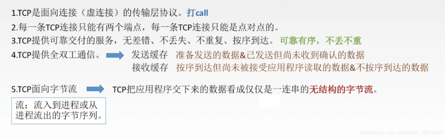5.3.1 TCP协议（tcp协议特点、tcp报文段首部格式、tcp连接管理—三次握手、tcp连接释放—四次握手） - 图1