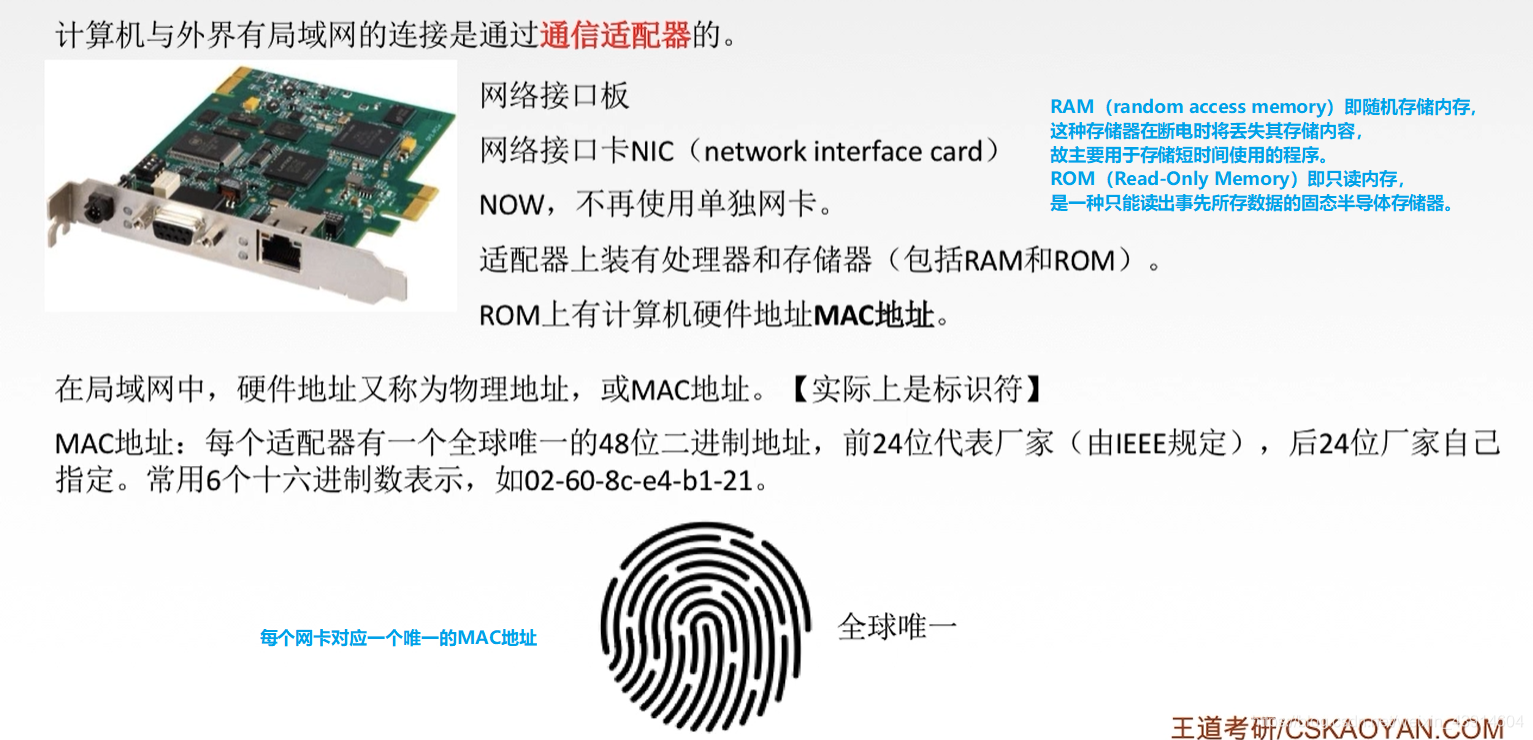 3.6.1局域网（以太网与IEEE 802.3、IEEE 802.11、） - 图16
