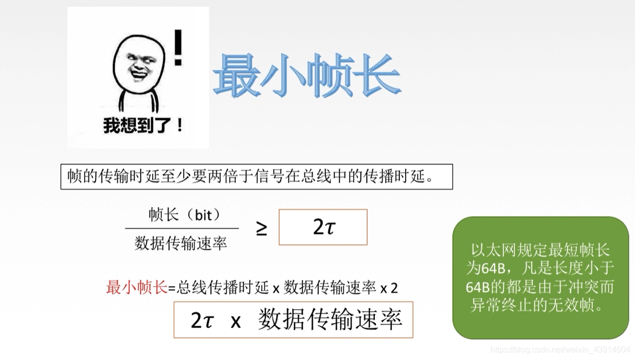 3.5.1 介质访问控制（静态划分信道、FDM、TDM、STDM、WDM、CDM）、（动态划分信道、ALOHA、CSMA、CSMA/CD、CSMA/CA）、令牌传递协议) - 图36
