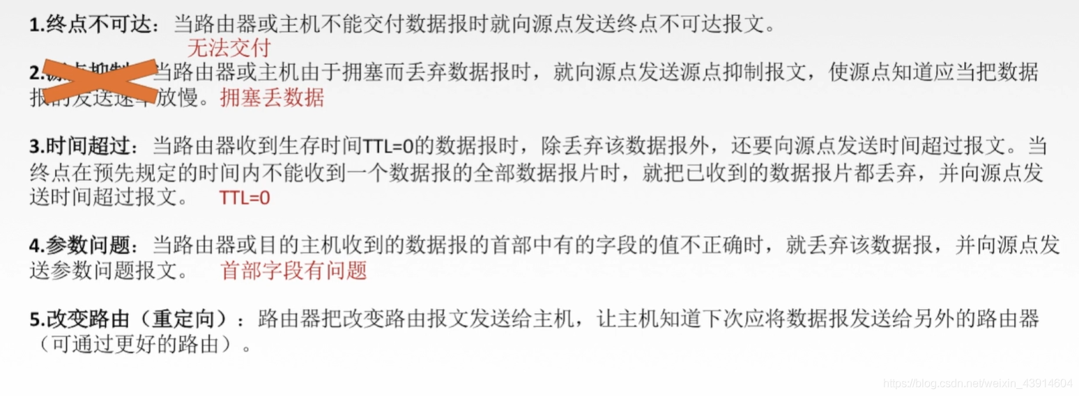 4.3.1 IPv4（IPv4分组、IPv4地址、NAT、子网划分与子网掩码、CIDR、ARP协议、DHCP、ICMP） - 图33