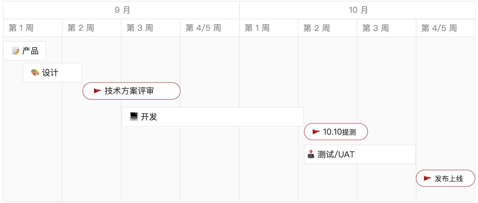 评价指标代码注释 - 图8