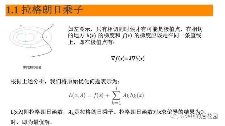 支持向量机详解 - 图5