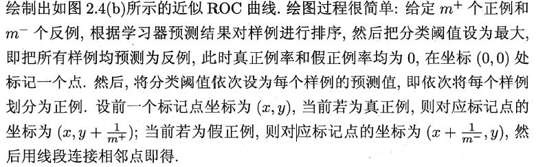 周志华《Machine Learning》学习笔记(2)--性能度量 - 图14