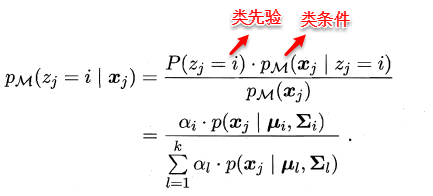 周志华《Machine Learning》学习笔记(11)--聚类 - 图16