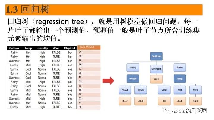 XGBOOST02 - 图34