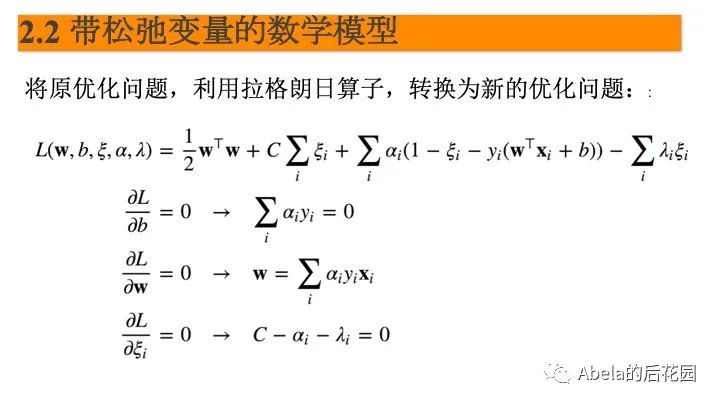 支持向量机详解 - 图22