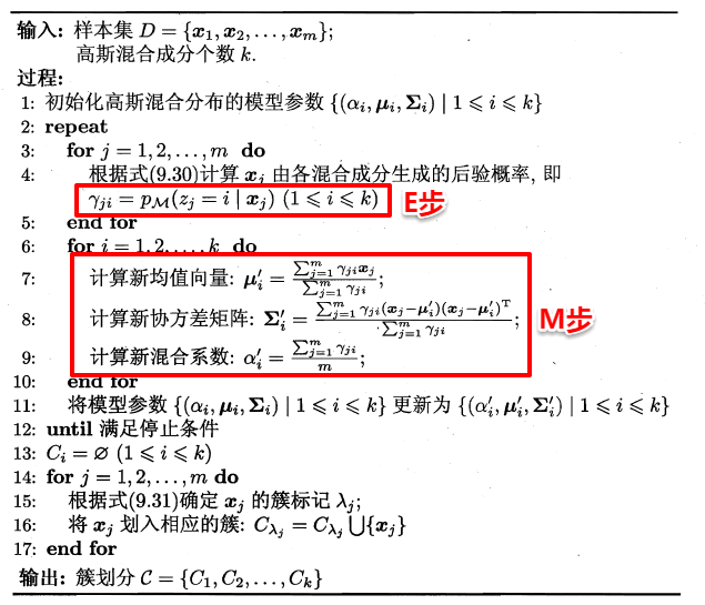 周志华《Machine Learning》学习笔记(11)--聚类 - 图19