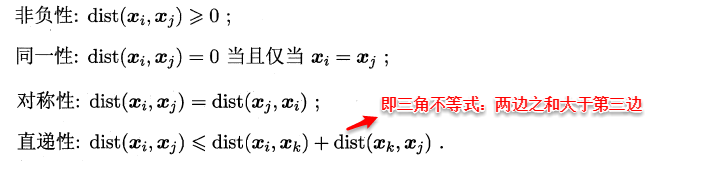 周志华《Machine Learning》学习笔记(11)--聚类 - 图1