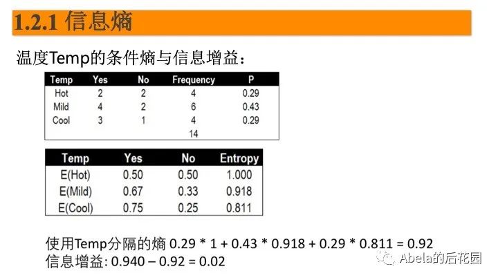 XGBOOST02 - 图13