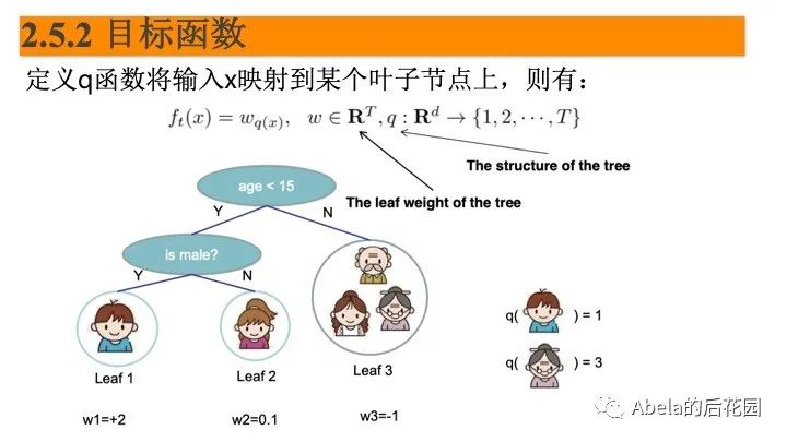 XGBOOST02 - 图108