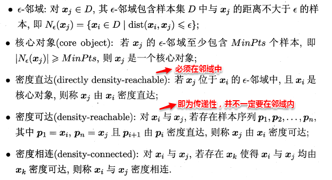 周志华《Machine Learning》学习笔记(11)--聚类 - 图20