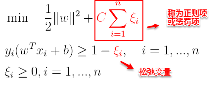 周志华《Machine Learning》学习笔记(7)--支持向量机 - 图31