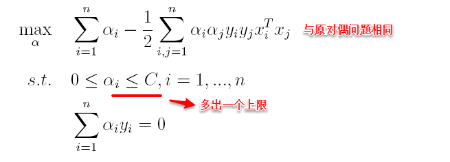 周志华《Machine Learning》学习笔记(7)--支持向量机 - 图34