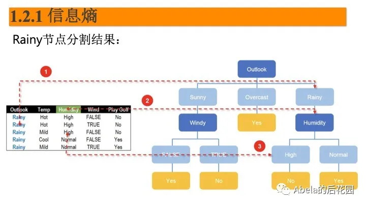 XGBOOST02 - 图21