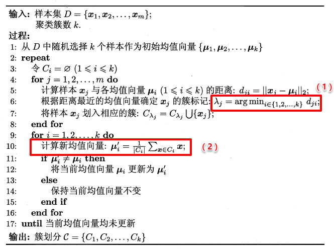 周志华《Machine Learning》学习笔记(11)--聚类 - 图12