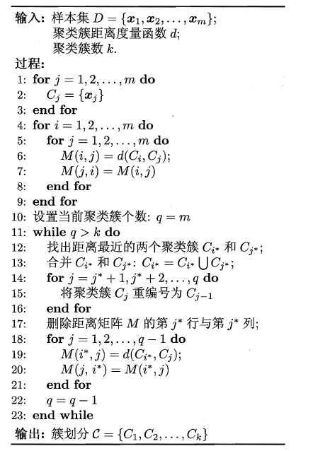 周志华《Machine Learning》学习笔记(11)--聚类 - 图26