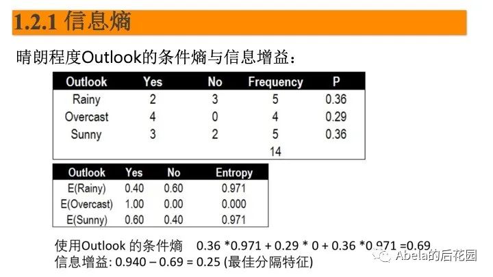 XGBOOST02 - 图12