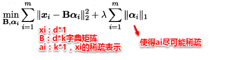 周志华《Machine Learning》学习笔记(13)--特征选择与稀疏学习 - 图9