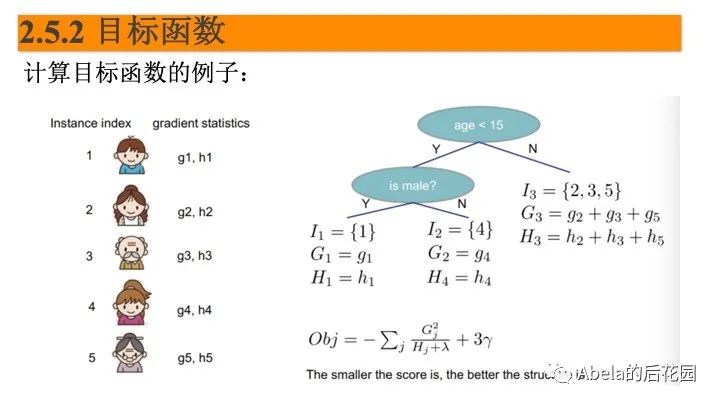 XGBOOST02 - 图113