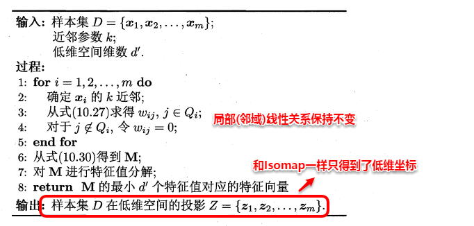 周志华《Machine Learning》学习笔记(12)--降维与度量学习 - 图20