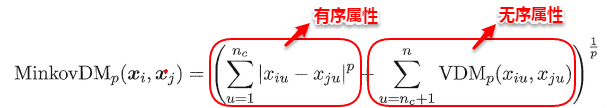 周志华《Machine Learning》学习笔记(11)--聚类 - 图6