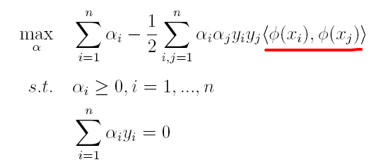 周志华《Machine Learning》学习笔记(7)--支持向量机 - 图21