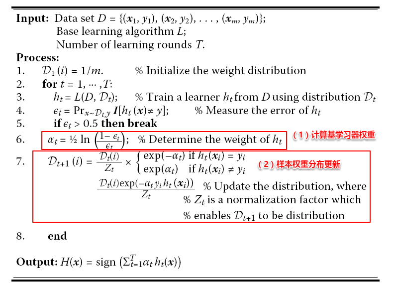 周志华《Machine Learning》学习笔记(10)--集成学习 - 图6