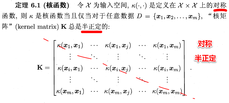 周志华《Machine Learning》学习笔记(7)--支持向量机 - 图26