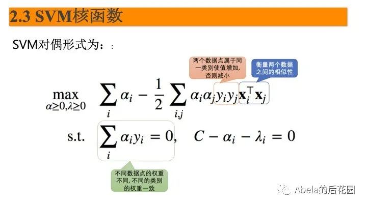 支持向量机详解 - 图27