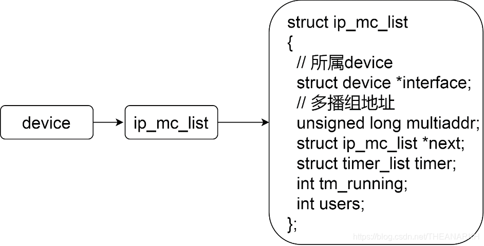 16-UDP - 图4