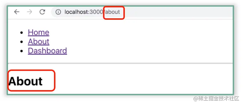 21.React-Router - 图3